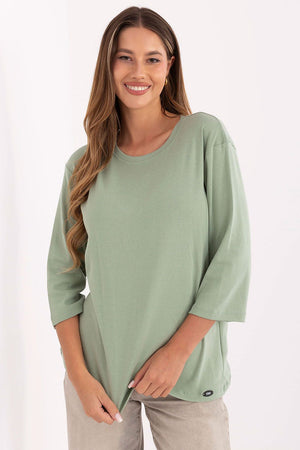 Halenka model 218845 Relevance