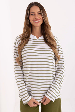  Halenka  model 221745 Relevance 