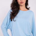  Halenka  model 222421 Relevance 