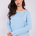  Halenka  model 222426 Relevance 
