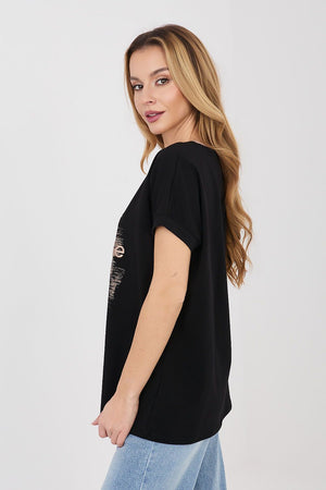  Halenka  model 225454 Relevance 