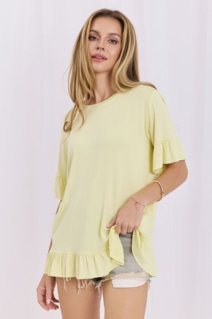  Halenka  model 228258 Relevance 