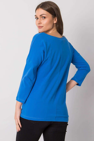  Halenka  model 159873 Relevance 