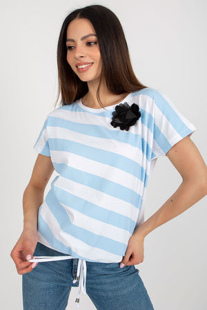  Halenka  model 180943 Relevance 